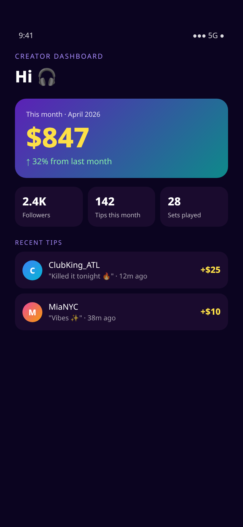 Creator earnings dashboard